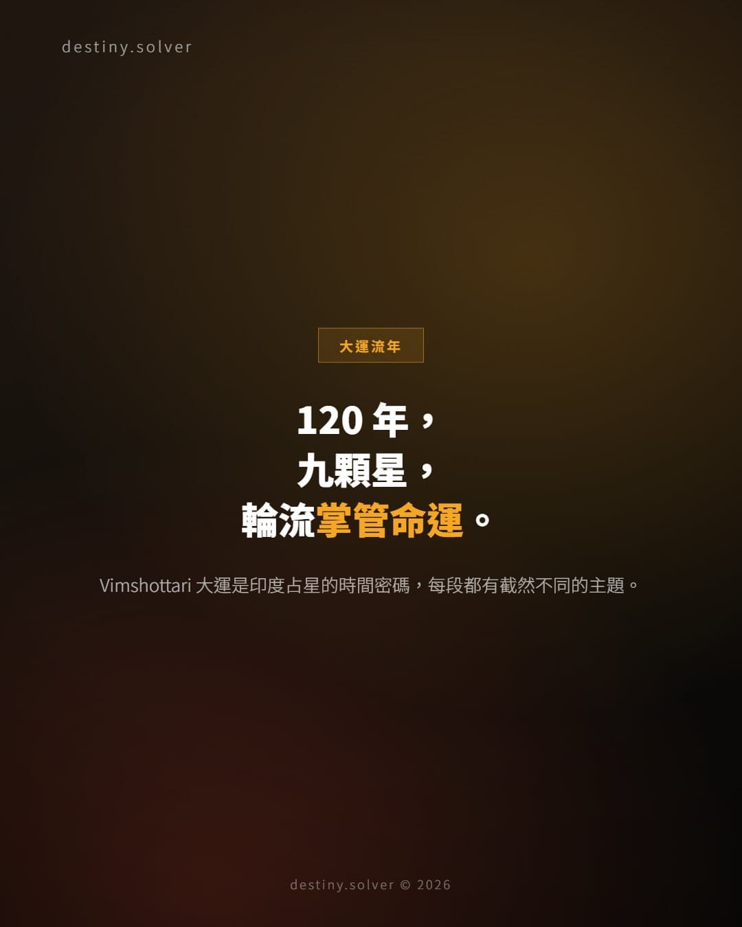 Vimshottari 大運怎樣看？印度占星的 120 年時間表